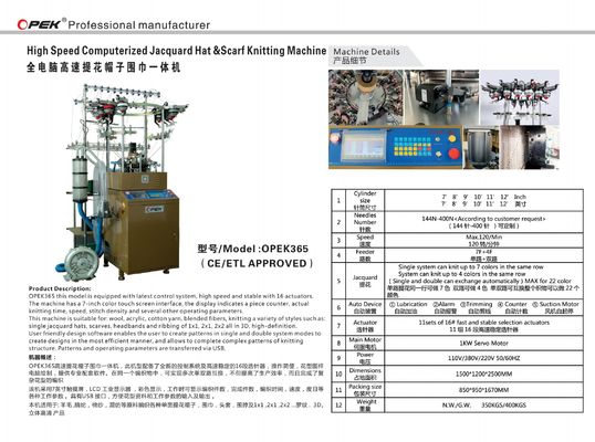 600 sets/maand OPEK Automatische Jacquard sjaal maken machine met servomotor