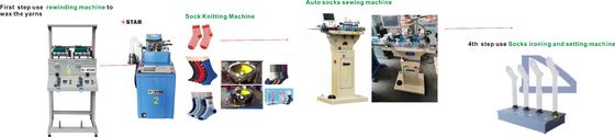 GS297 Sokken Toe sluiting brei-machine met 250W vermogen en ISO9001 CE-certificering