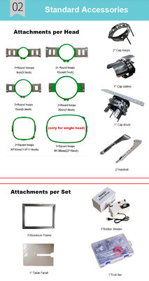 High Speed Computerized Embroidery Machine Maximale snelheid 1200 RPM Werktafel Grootte 500*1200