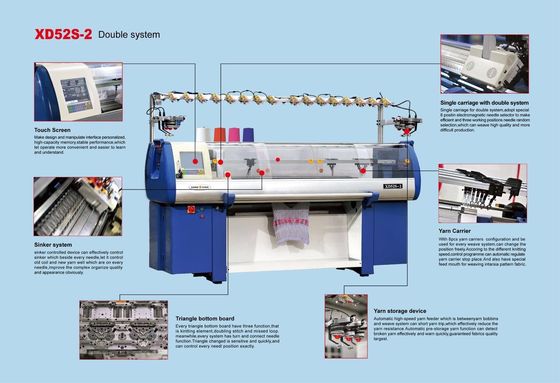 1.2m/S Flat Knitting Machine Sinker Double Knitting voor een soepele werking