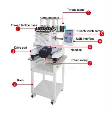Kap borduurmachine OPEK Single Head voor T-shirt Hoed Flat High Speed Computerized