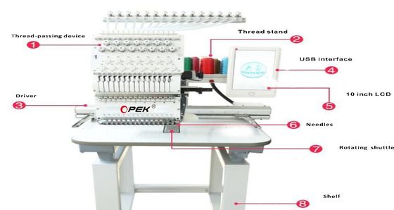 500*1200 Werktafel Grootte Snelheid Chenille Stitch 12 Koppen Computeriese Borduurmachine