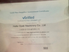 China Hefei Opek Machinery Co., Ltd. certificaten